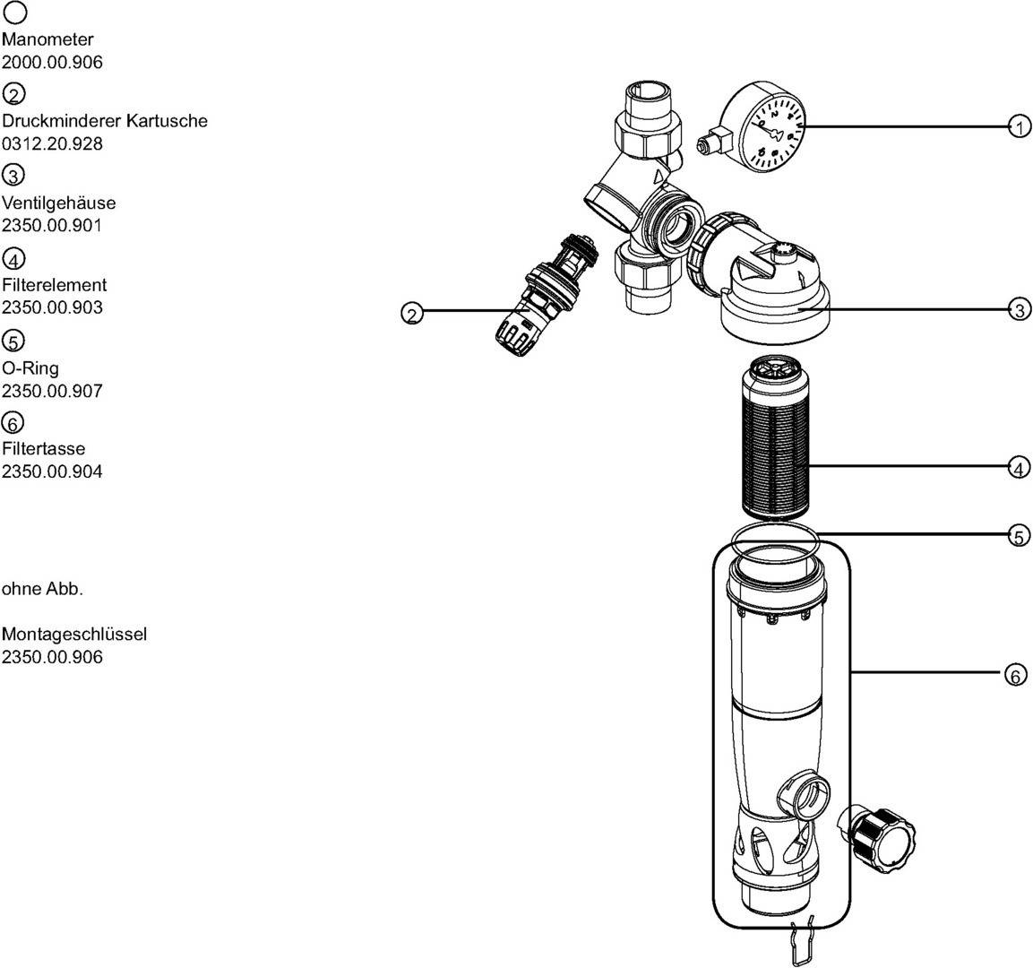 Filtre auto-nettoyant SYR Duo DFR avec réducteur de pression DN 25