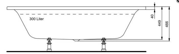 IS S100 Acryl Einbauwanne Mittelabl. 1900x900mm weiß