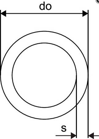 Uponor Uni Pipe PLUS weiß 20x2,25 100m Ring