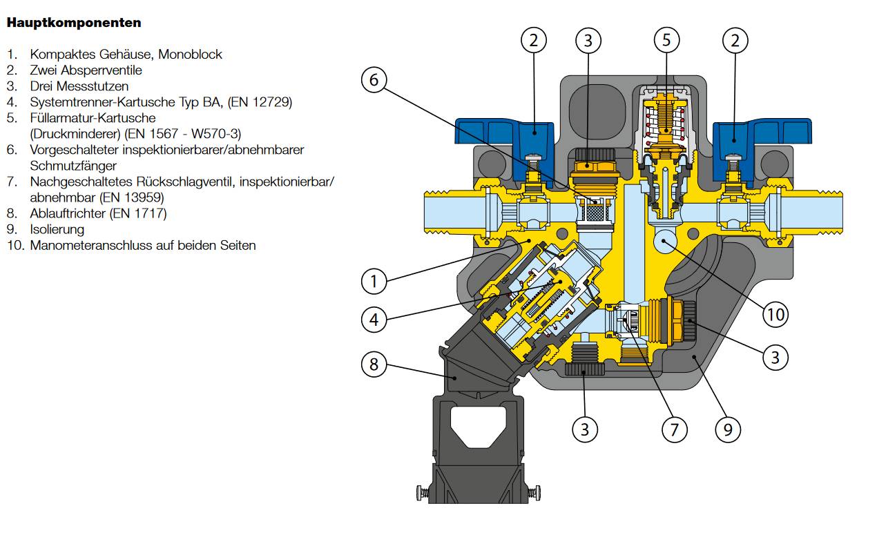Kompakte automatische Füllarmatur mit Systemtrenner Typ BA 1/2"