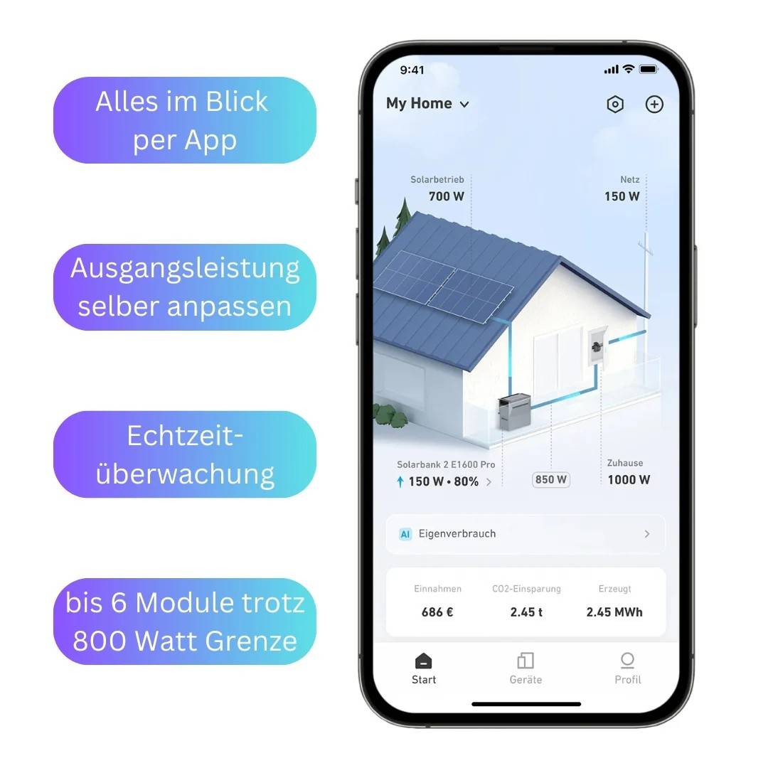 MYVOLTAICS Erweiterungs-Set für Balkonkraftwerke 880+ Watt mit Speicher Anker Solarbank 2 AC (1,6 kWh)