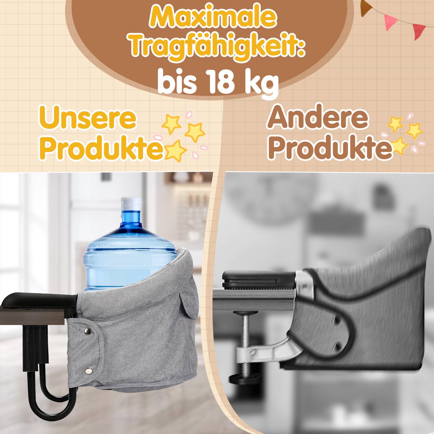 Faltbar Tischsitz Babysitz Klappbare Baby Stuhlsitz 6-36 Monate Babystuhl Tische Kinder Sitzerhöhung Sitzhilfe Babysitz mit Anti-Rutsch-Klemmen (42x