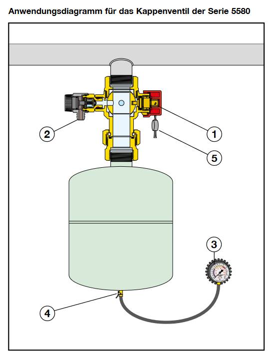Caleffi 5580 Kappenventil für Ausdehnungsgefäß mit Entleerung 3/4" x 1"