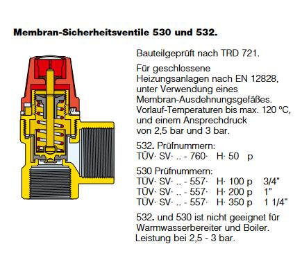 Caleffi 530 Membran-Sicherheitsventil 3/4" - 3bar