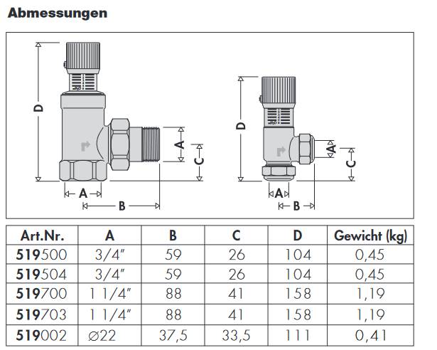 Caleffi 518 Differenzdruck-Überströmventil 3/4"