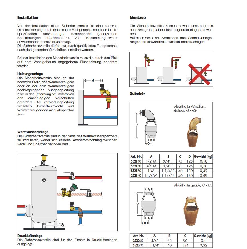 Auslauftrichter, drehbar 1"AG x 1" IG