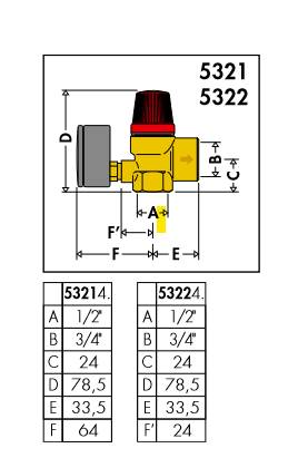 Membran-Sicherheitsventile 1/2", für Heizung, mit Manometer 1/2" x 3/4" 2,5 bar