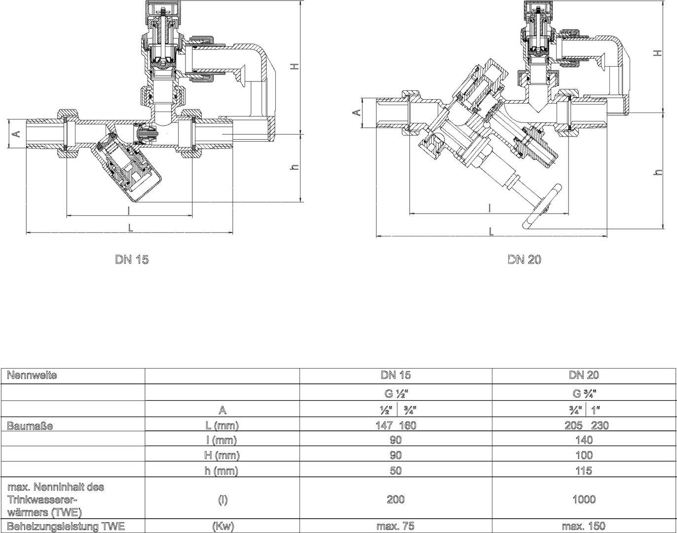 Syr Sicherheitsgruppe 1/2 10 bar, ohne Druckminderer