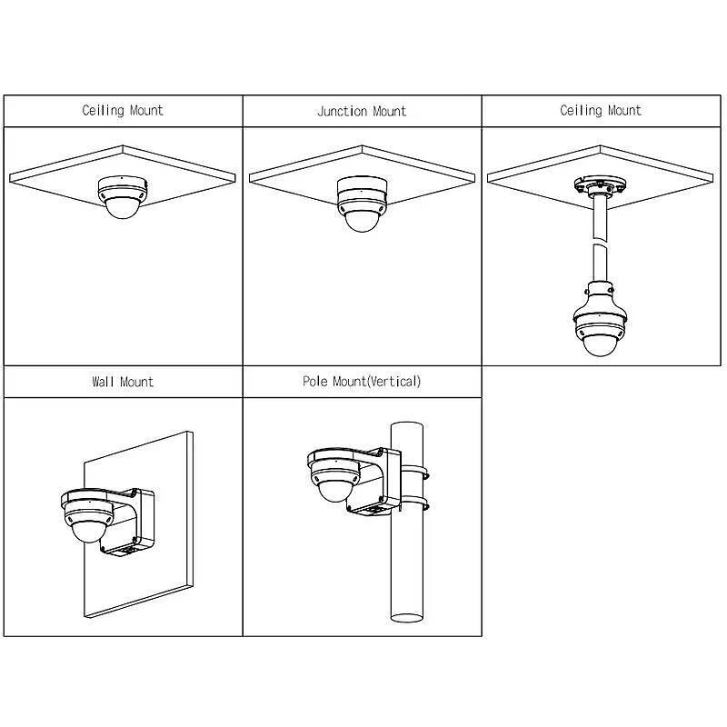 Dahua IPC-HDBW5842R-ASE IP-Kamera 4K T/N IR PoE, 4K Ultra HDDome Kamera | Blickwinkel:110° (Objektiv-Brennweite 2,8 mm)