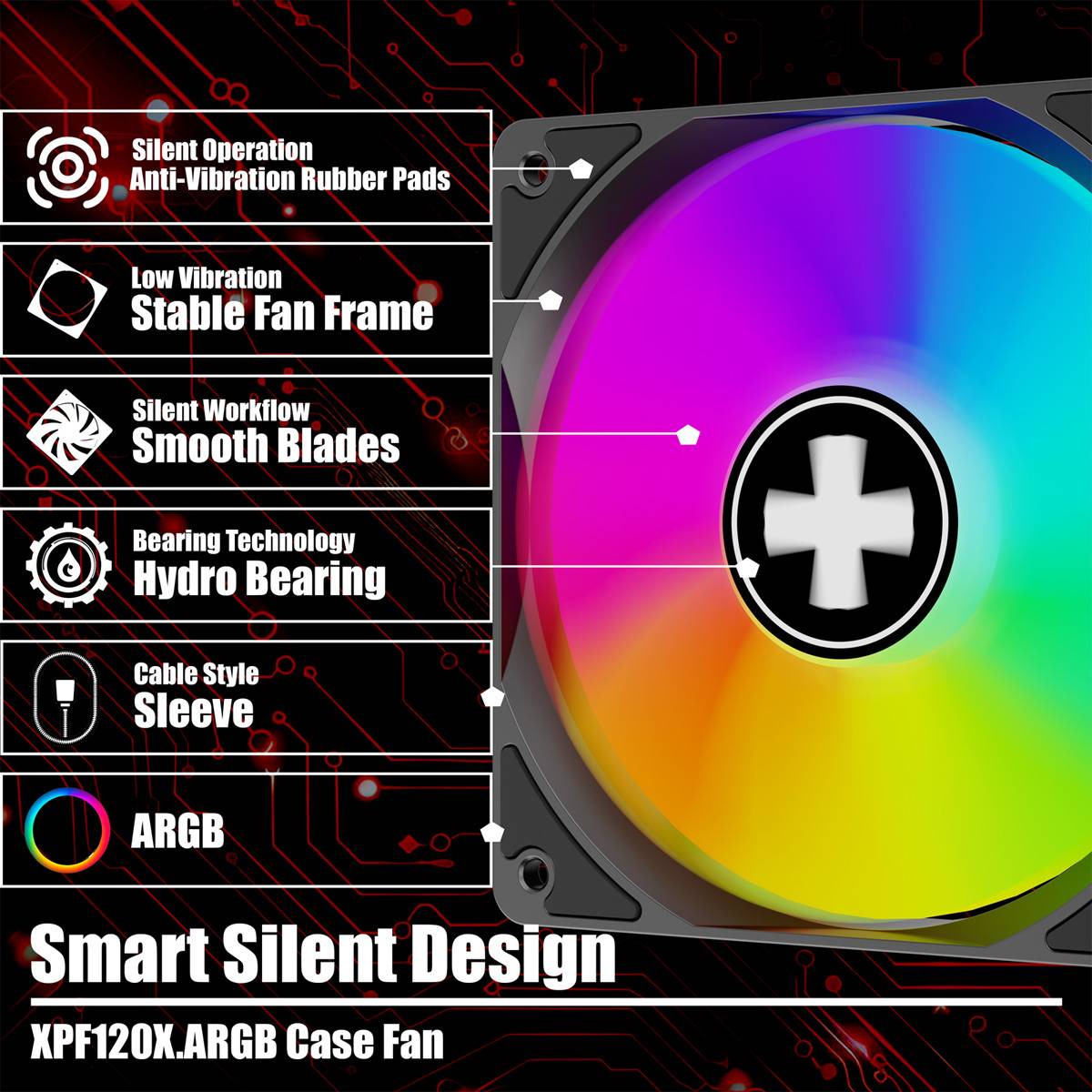 Ein großer Computer-Kühlventilator mit RGB-Beleuchtung. Zu den Funktionen gehören intelligentes Silent-Design, geringe Vibration, Hydro-Lager und Kabel mit Gewebeschutzhülle.