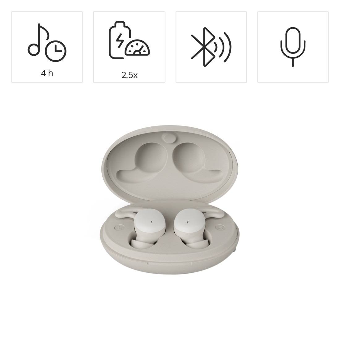 HAMA Kabellose Kopfhörer, Spirit Calm TWS, In-Ear, Schlafkopfhörer, Weiß/Grau