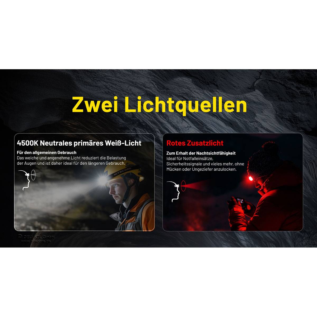 Nitecore HC75 UHE Stirnlampe mit E-Focus 3000 Lumen - Schwarz/Gelb