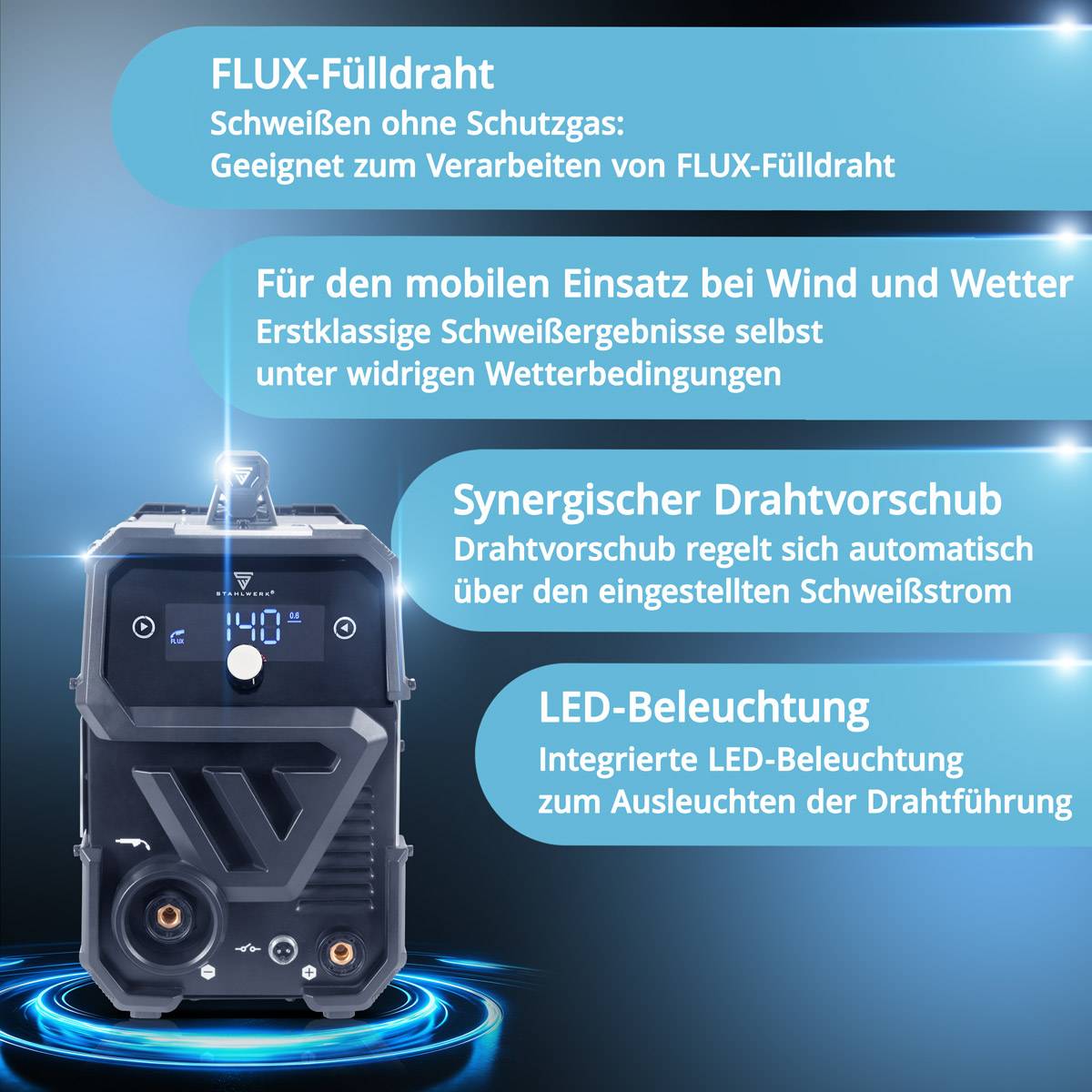 STAHLWERK Schweißgerät FLUX 140 ST Digital mit 140 A, synergischem Drahtvorschub
