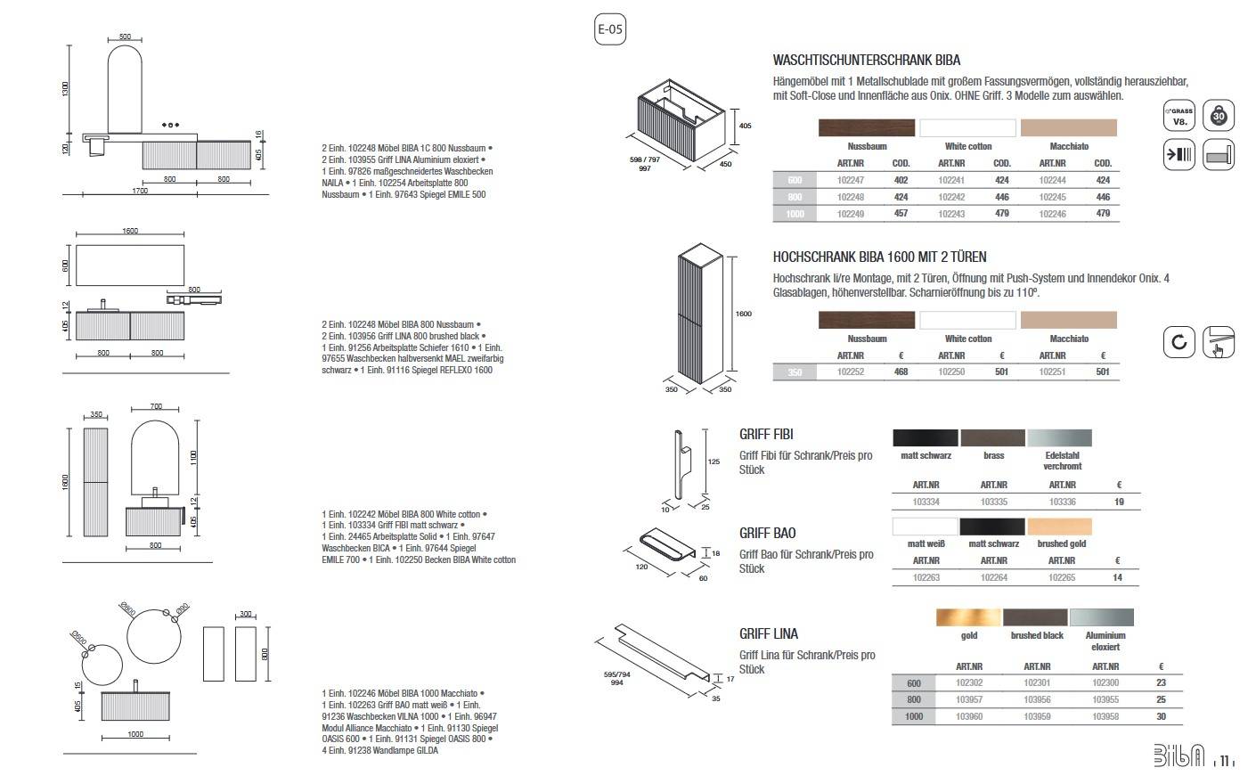 Salgar Waschtischunterschrank BIBA 900 1 Metallschublade WHITE COTTON 897 x 405 x 450 mm