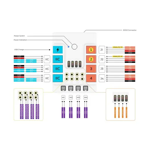 ELECFREAKS micro:bit Nezha 48 in 1 Inventor's Kit, 11 Module, 400 Bausteine, 75+ Lern-Projekte ELECFREAKS micro:bit Nezha 48 in 1 Inventor's Kit, 11 Module, 400 Bausteine, 75+ Lern-Projekte