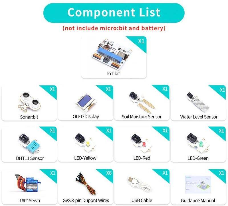 ELECFREAKS micro:bit Smart City Kit, 17-teiliges IoT Lern-Set, ohne micro:bit Board