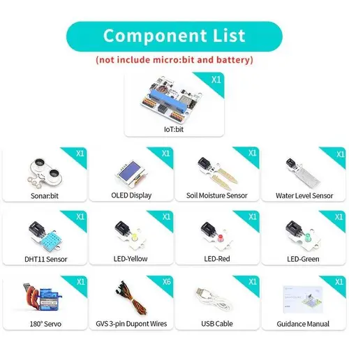 ELECFREAKS micro:bit Smart City Kit, 17-teiliges IoT Lern-Set, ohne micro:bit Board ELECFREAKS micro:bit Smart City Kit, 17-teiliges IoT Lern-Set, ohne micro:bit Board