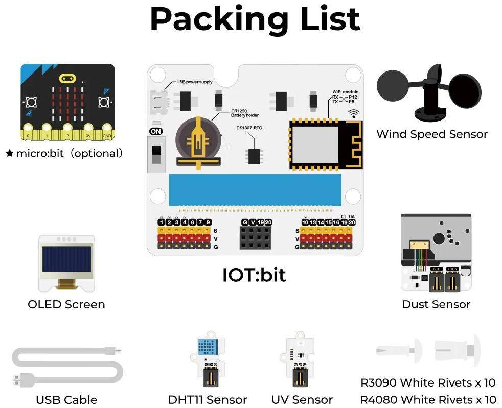 ELECFREAKS Smart Climate Kit, Echtzeitüberwachung, Wind-, UV-, Staubsensoren, für micro:bit V2