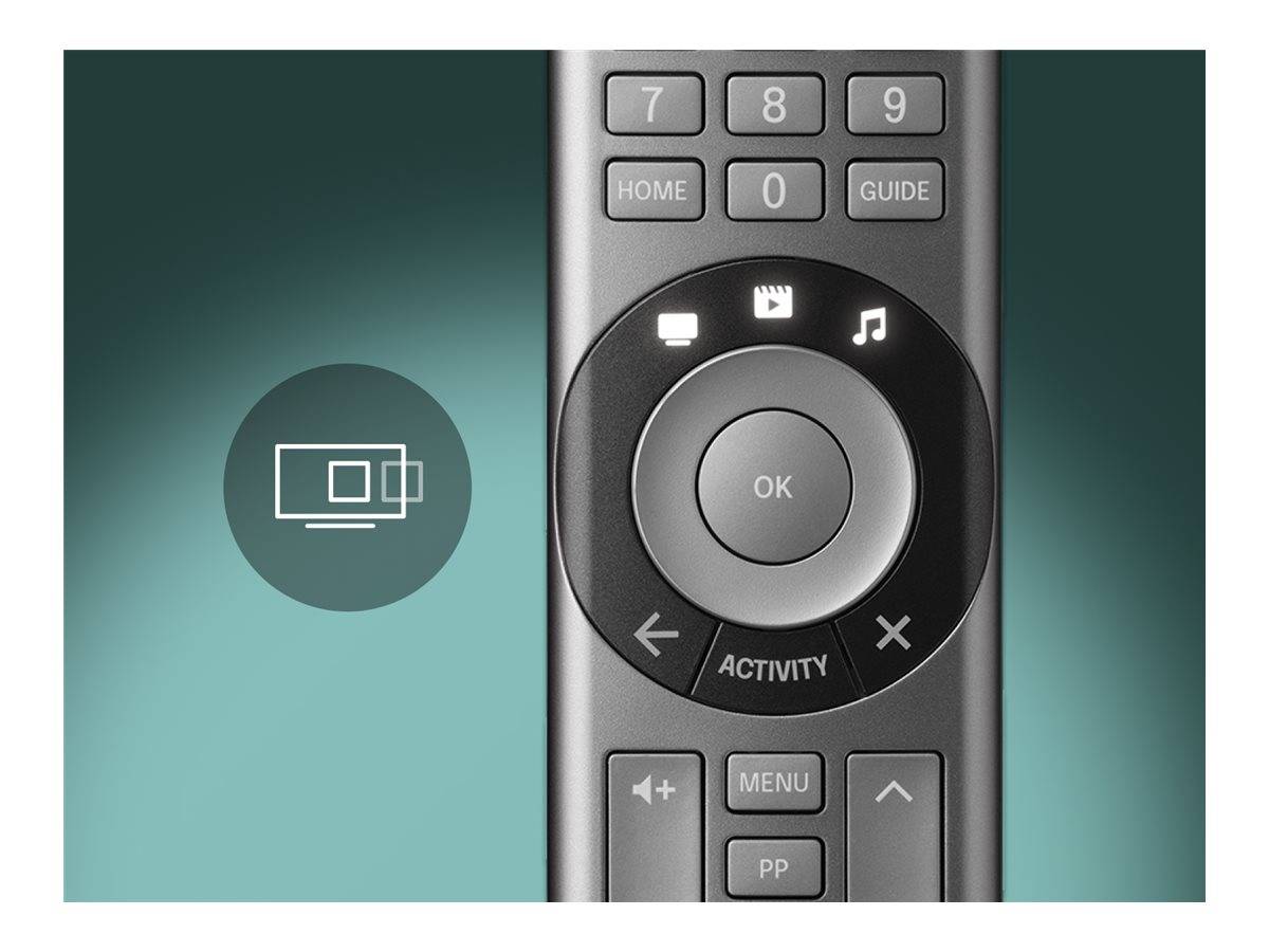 Eine TV-Fernbedienung mit Zahlentasten, Home-, Guide-, Activity-, Menu- und Wiedergabetasten, dargestellt neben einem Bildschirmsymbol, das Gerätsteuerung oder Kopplung anzeigt.