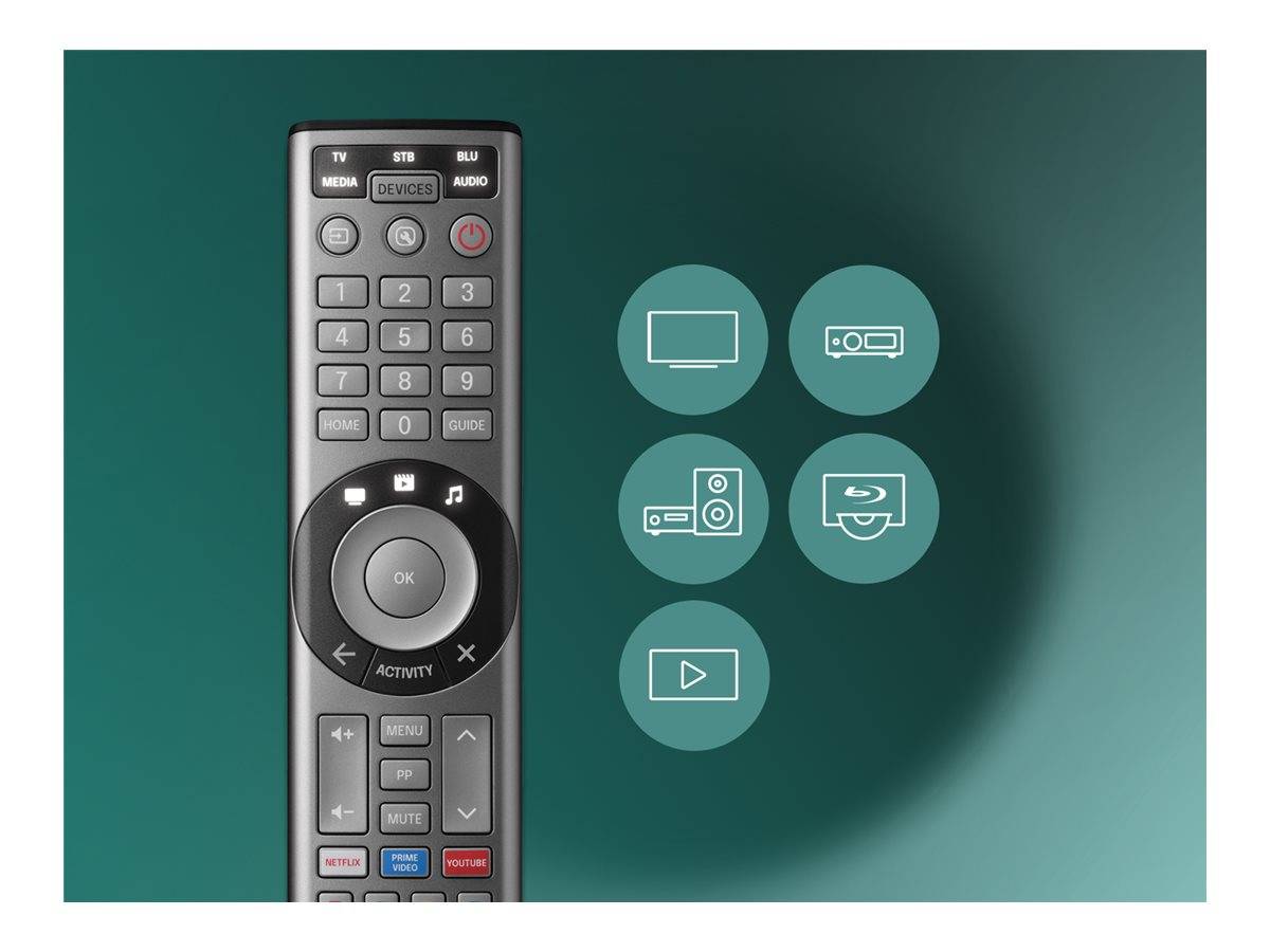 Schwarze Fernbedienung mit beschrifteten Tasten neben kreisförmigen Symbolen für Fernseher, Geräte, Audio, Lautsprecher und Medien auf blaugrünem Hintergrund