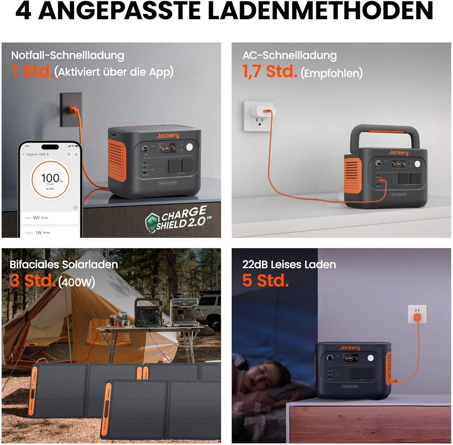 JACKERY Tragbare Powerstation E1000V2, 1070 Wh, 30400 mAh, LiFePO4