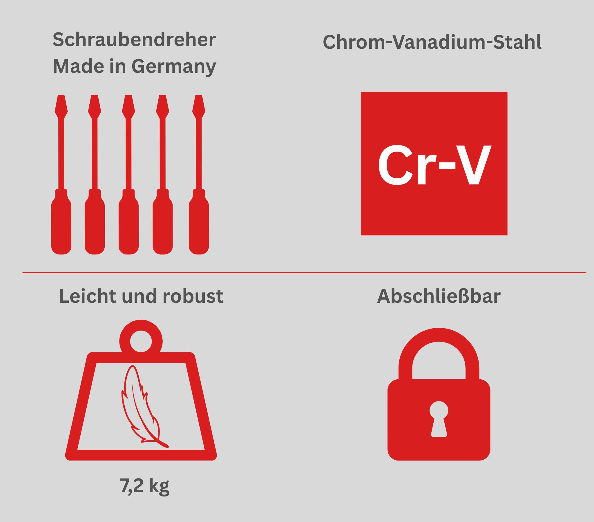 FAMEX 744-47 Alu Werkzeugkoffer gefüllt mit Werkzeug – Werkzeugkasten bestückt - 166-tlg
