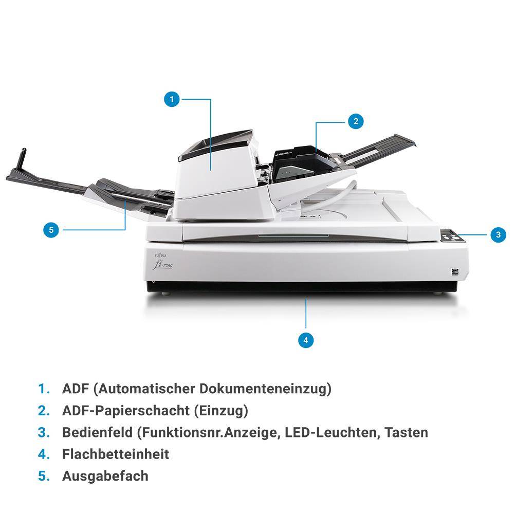 Fujitsu fi-7700 (Refurbished) Dokumentenscanner (80 S/min. farbe, 600 dpi, ADF, USB 3.1, bis DIN A3, Duplex)