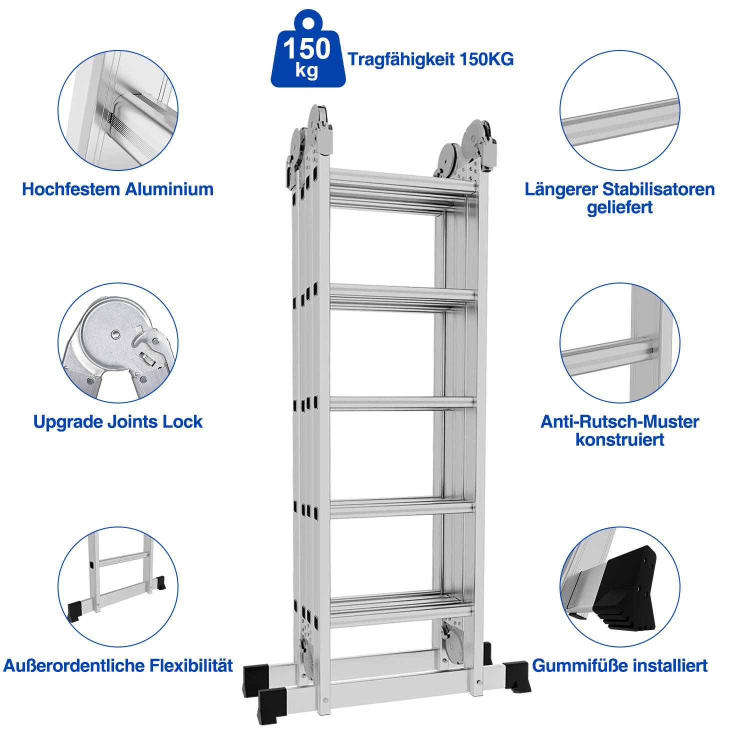 HOUSEHOLD APPLIANCES/MAJOR DOMESTIC APPLIANCES/OTHER BUILD IN