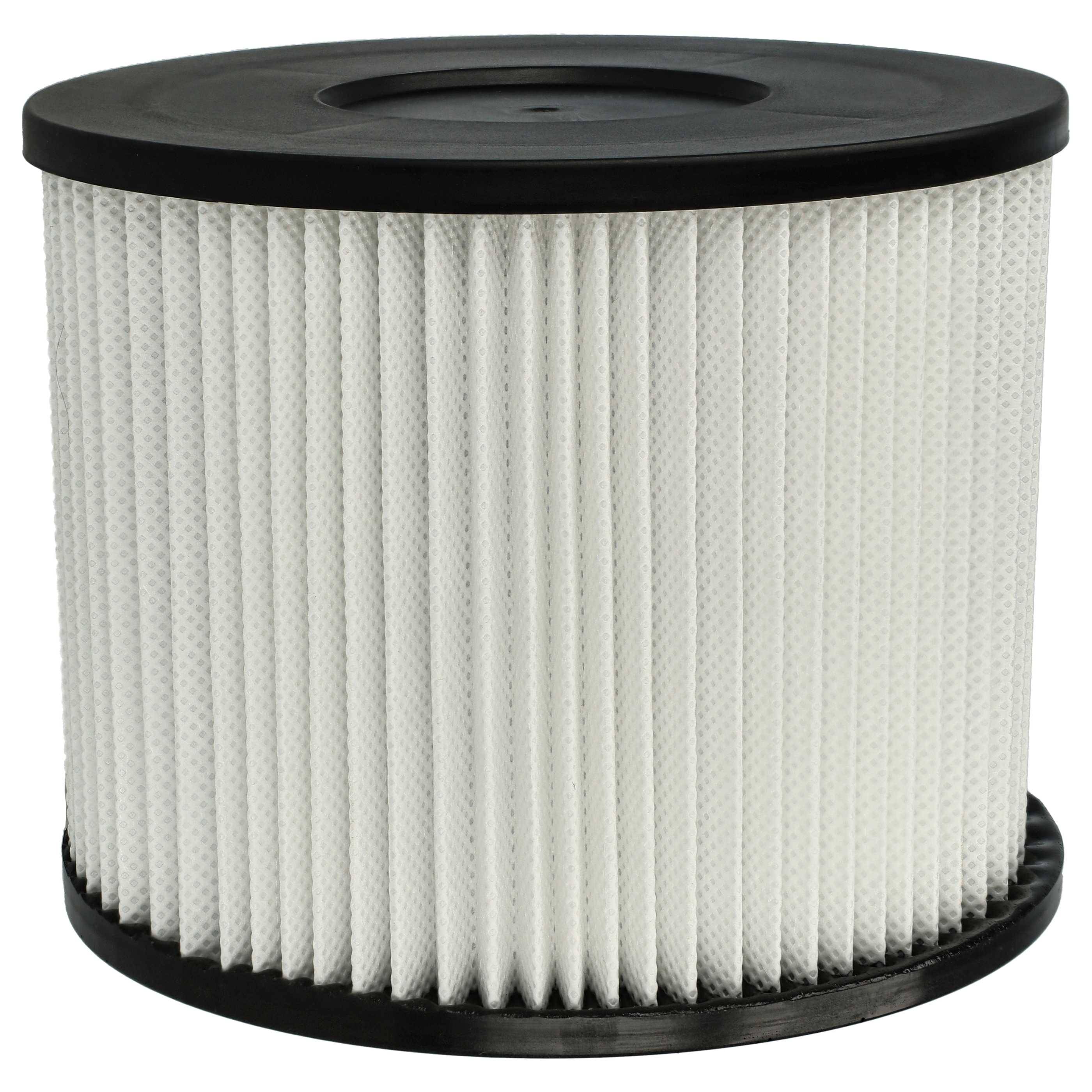 Runder Faltenluftfilter mit schwarzem Ober- und Unterteil, der zur Filtration in Geräten wie Staubsaugern oder Luftreinigern verwendet wird.