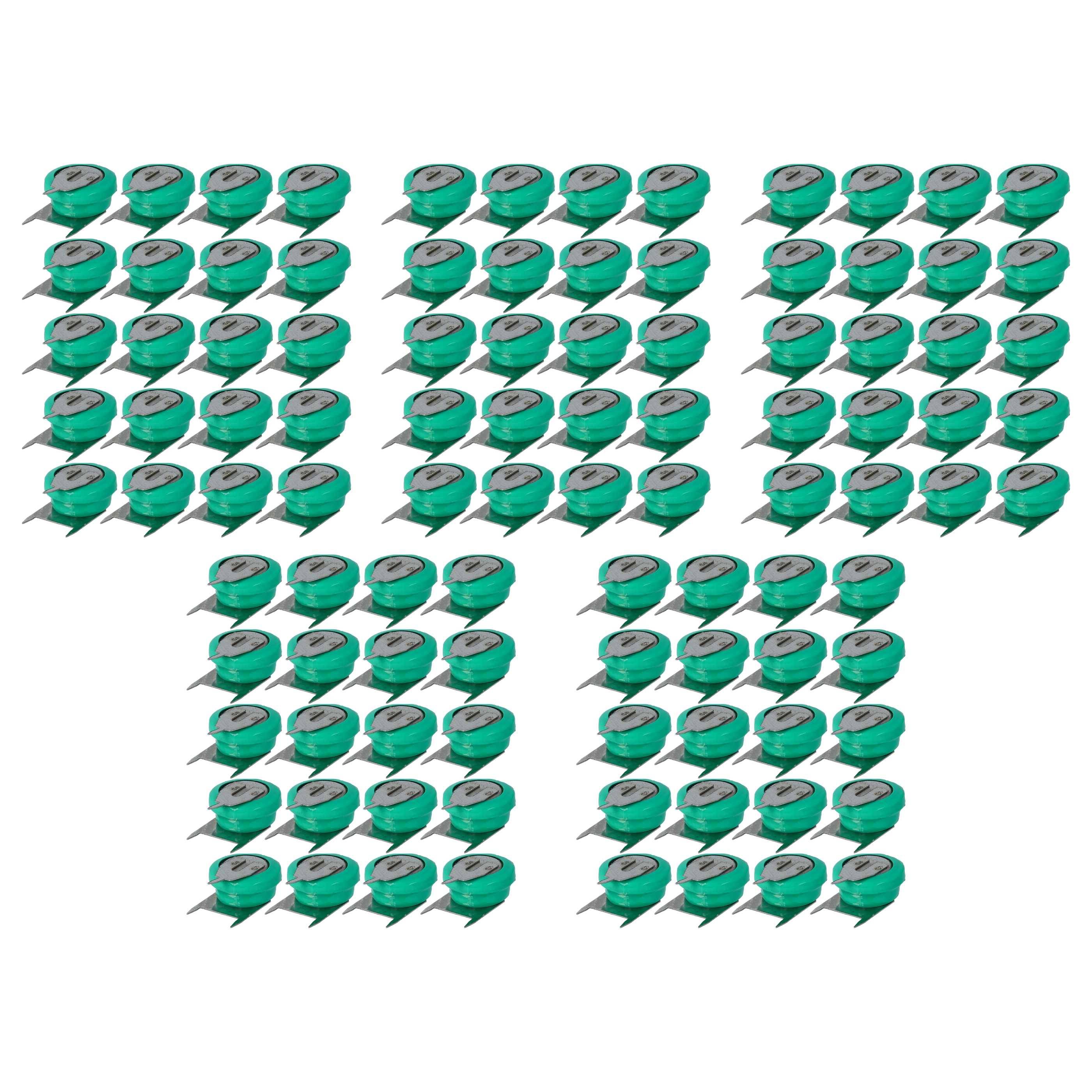 Ein „T