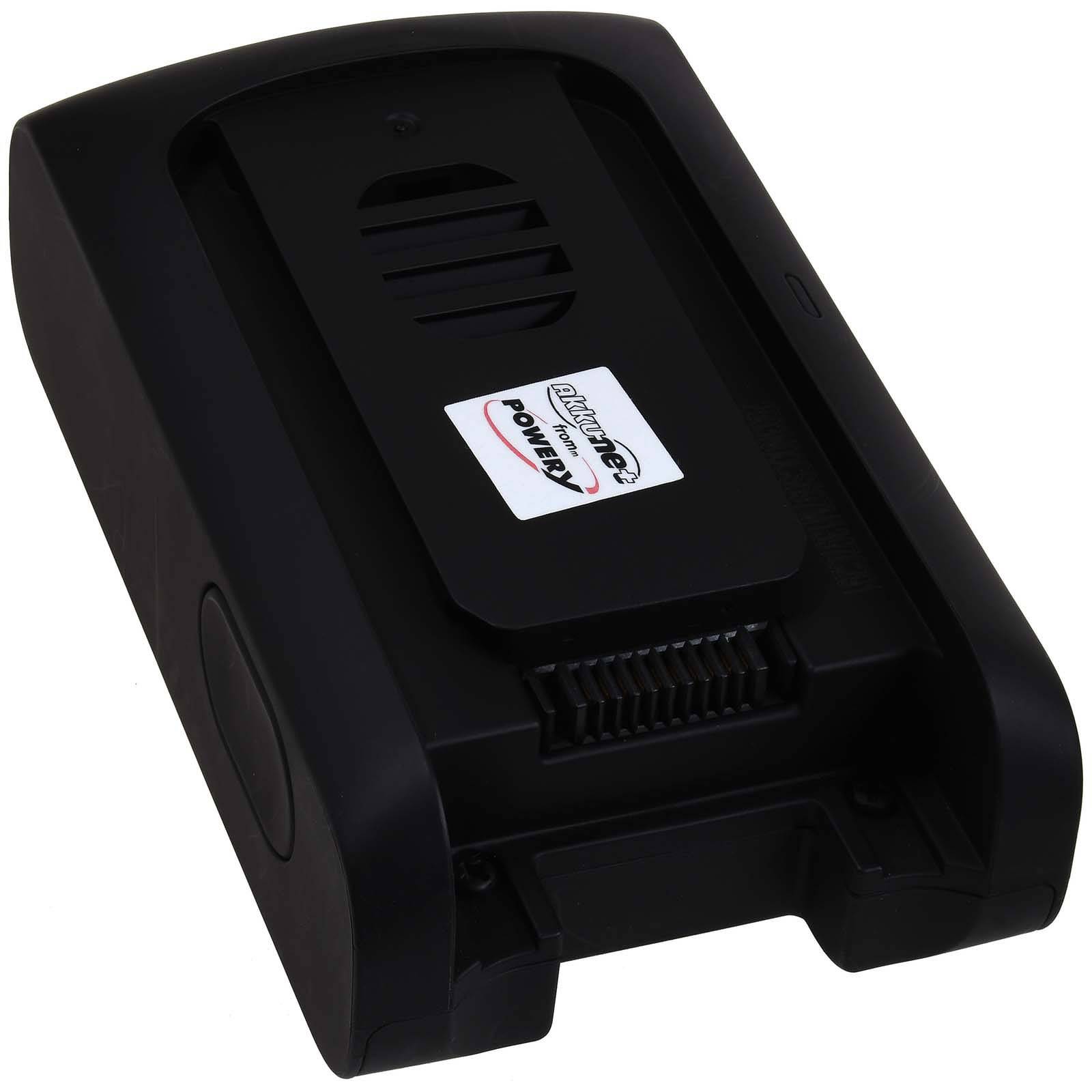 Powery Akku kompatibel mit Tineco Typ VS15-02, 21,6V, Li-Ion