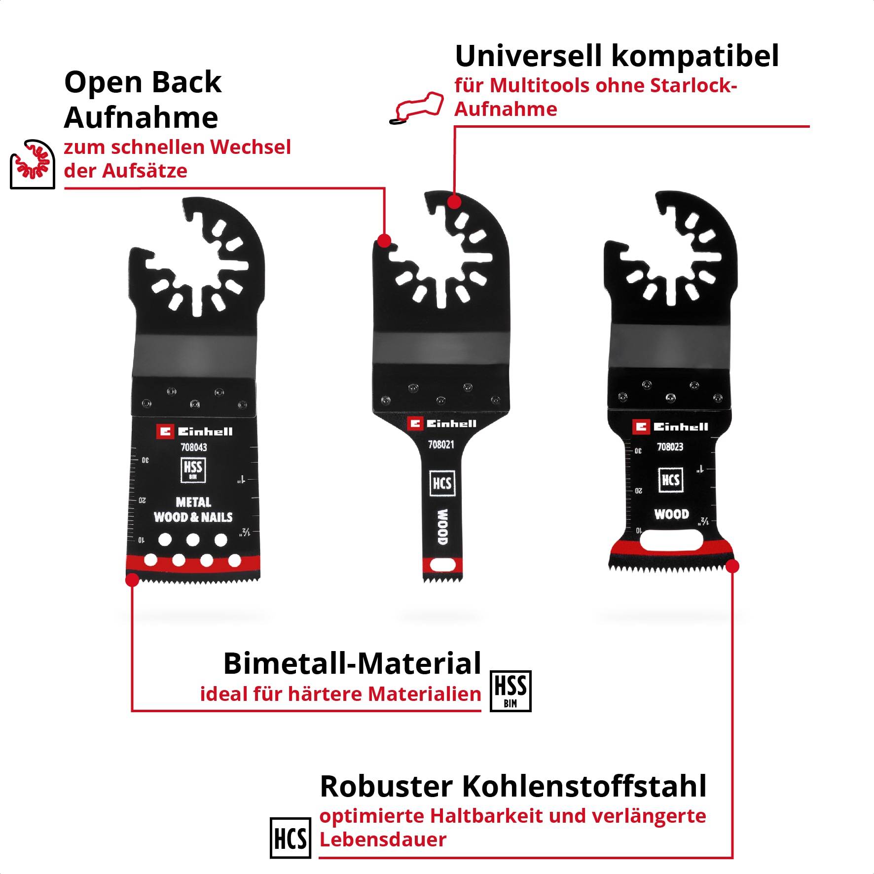 EINHELL Multitool-Set, 708103, Holz/Metall, 3-teilig