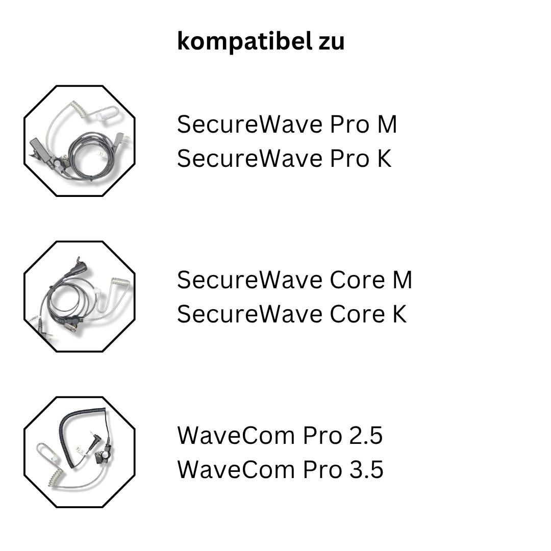 Ersatz-Schallschlauch für SecureWave & WaveCom Modelle