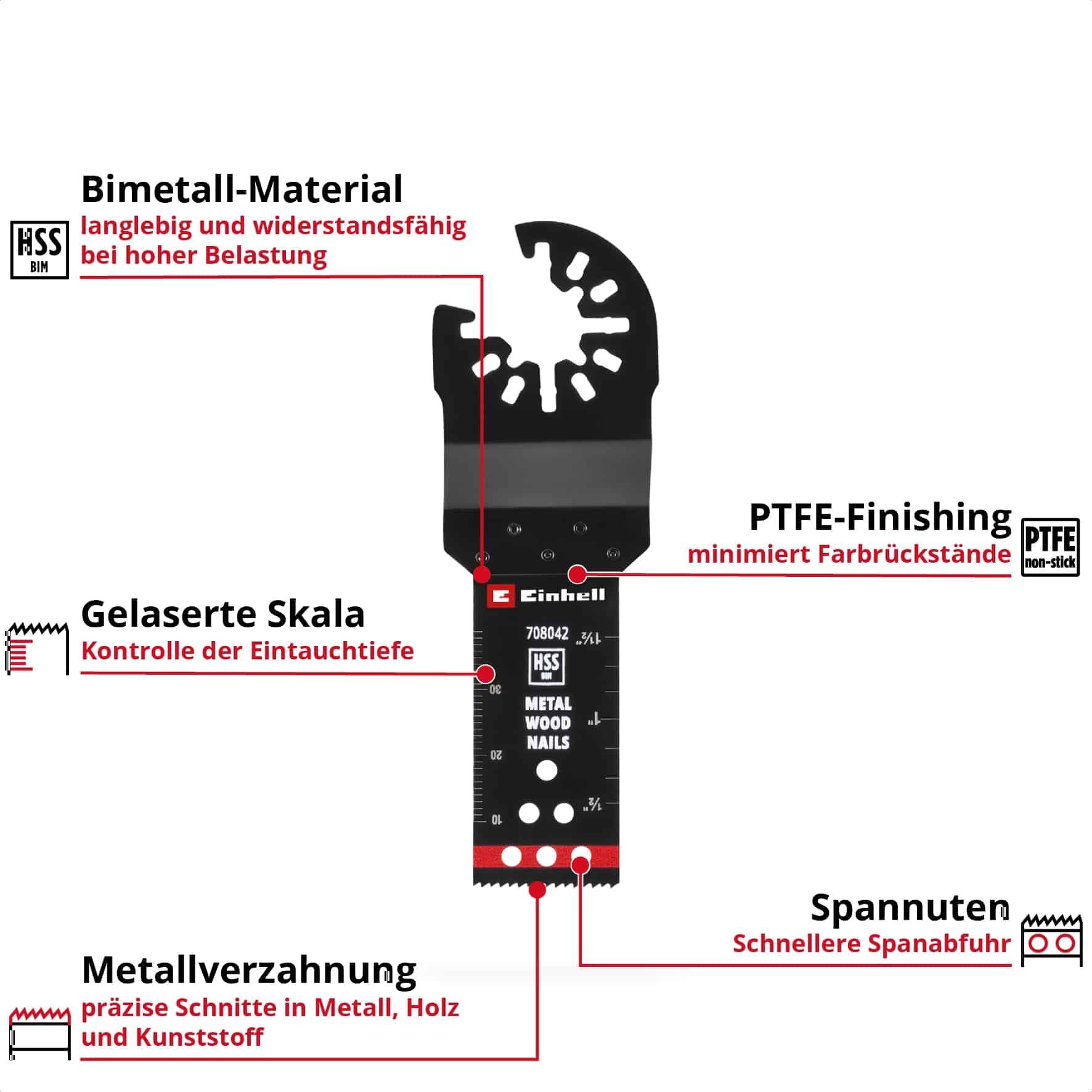 EINHELL Tauchsägeblatt, 708042, Bi-Metall, 22 mm