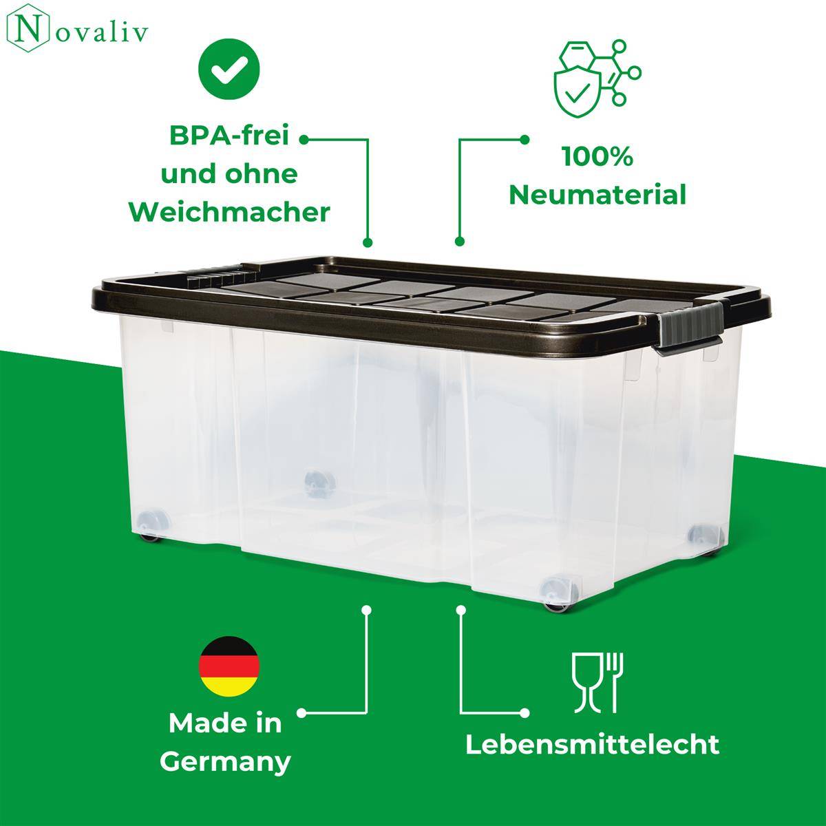 Novaliv 7 tlg Sparset Aufbewahrungsboxen mit Deckel Anthrazit 1x45 L + 2x 15L + 2x 5L + 2x 2L Nestbar stapelbar Clipverschluss Rollboxen BPA-frei