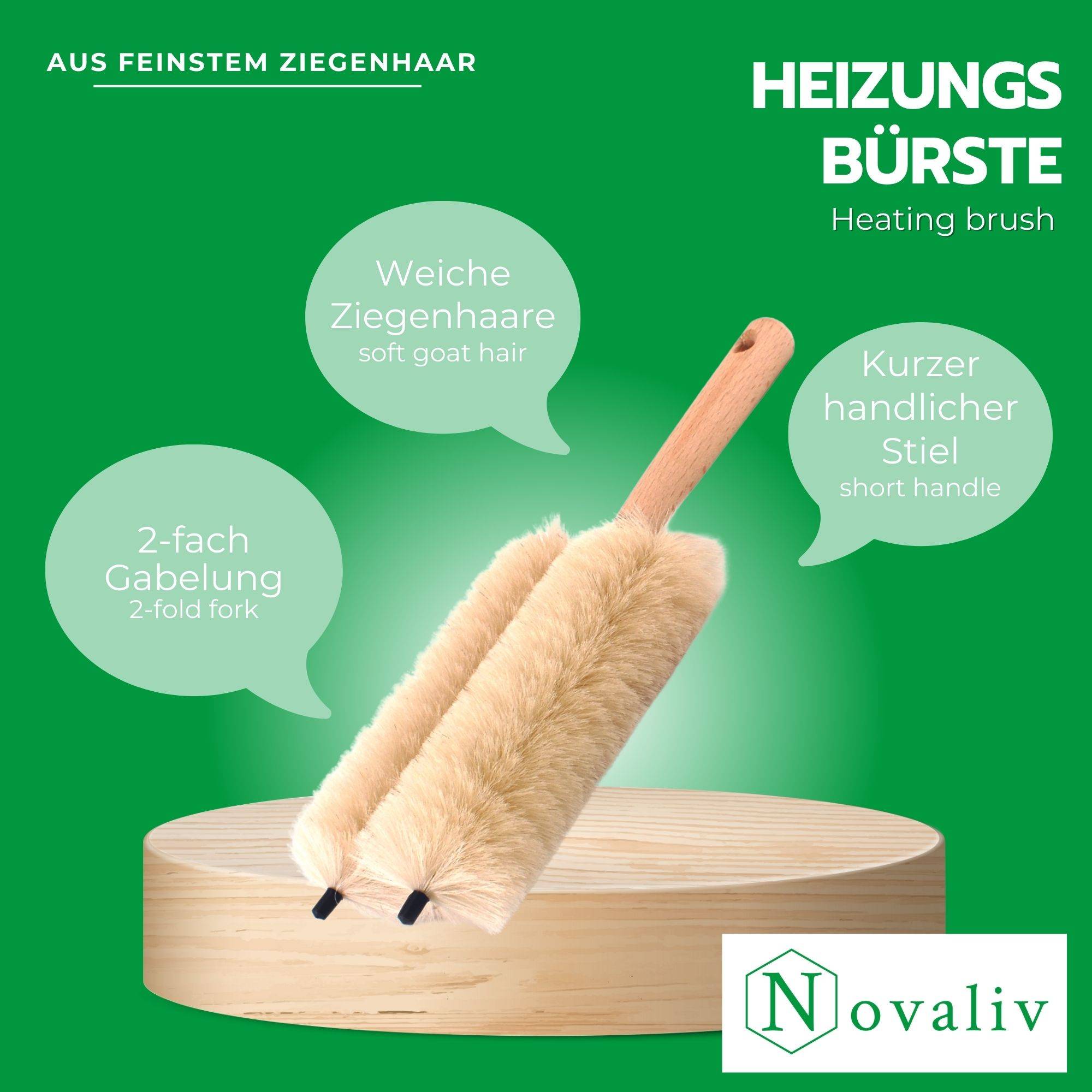 Novaliv 3x Heizkörperbürste Rippenheizkörper Heizungsbürste Heizkörper Reinigungsbürste 29x8x5cm IDEAL als Heizung Reinigungsbürste Rippen 2-fa