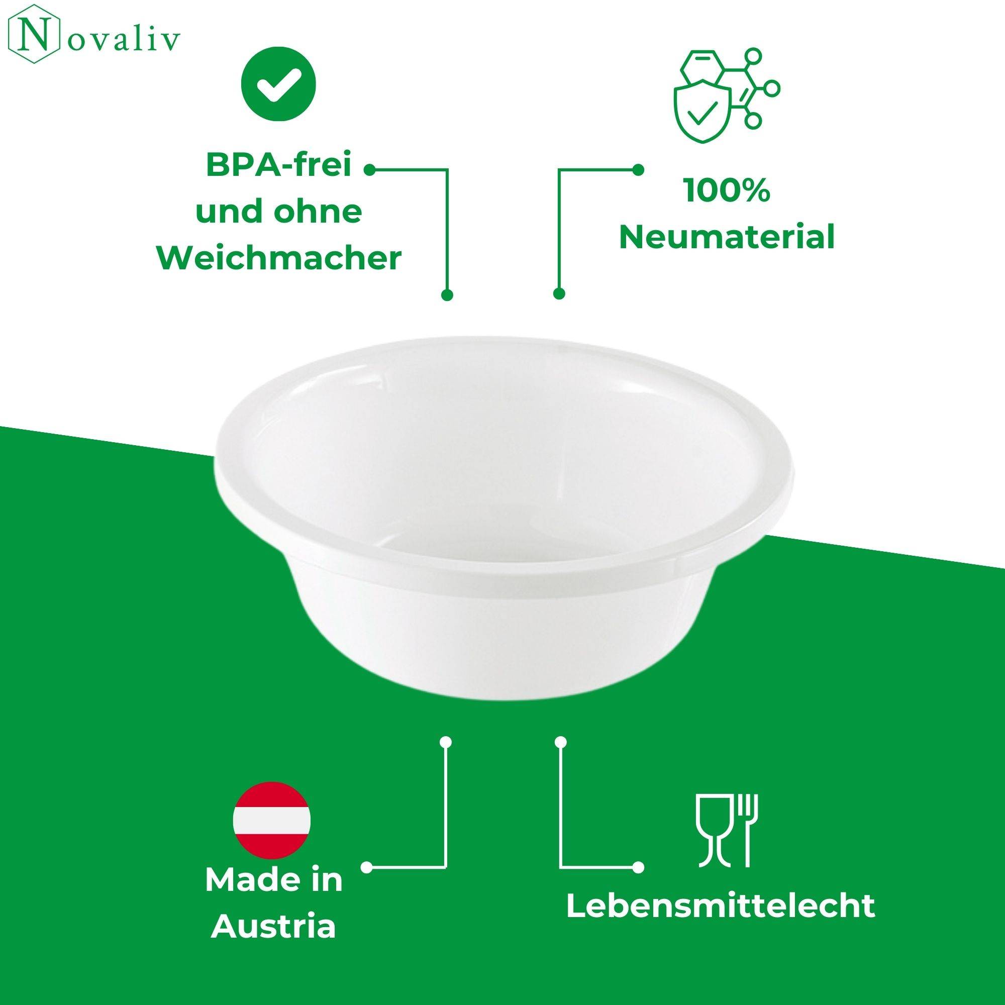 Novaliv 2x Spülschüssel Rund 1,1L, D20 cm, Weiß, BPA-frei & Spülmaschinenfest – Ideal für Küche und Camping, kleine Rundschüssel, Plastiksch
