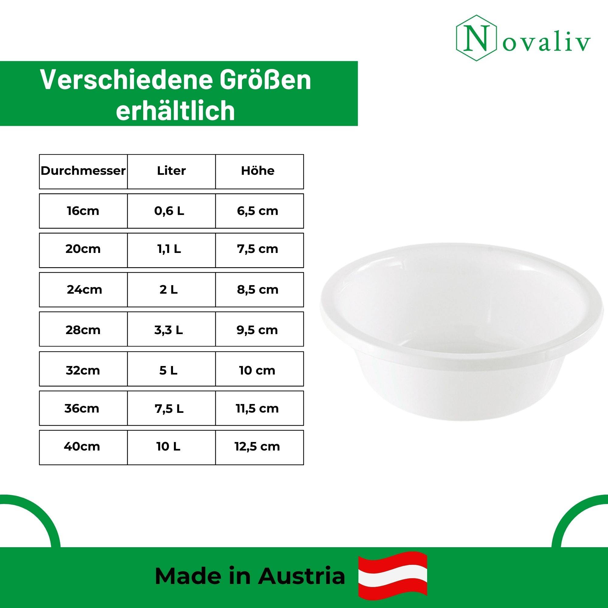 Novaliv 10x Spülschüssel Rund 5L, D32 cm, Weiß, BPA-frei & Spülmaschinenfest – Ideal für Küche und Camping, Rundschüssel, Runde Plastikschüs