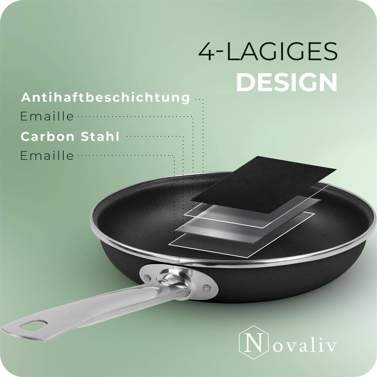 Novaliv Energiesparpfanne 28 cm Einsparung bis zu 40% - Emaillierter Stahl, Antihaft Beschichtung innen, sehr leicht zu reinigen, Schwarz Pfanne für