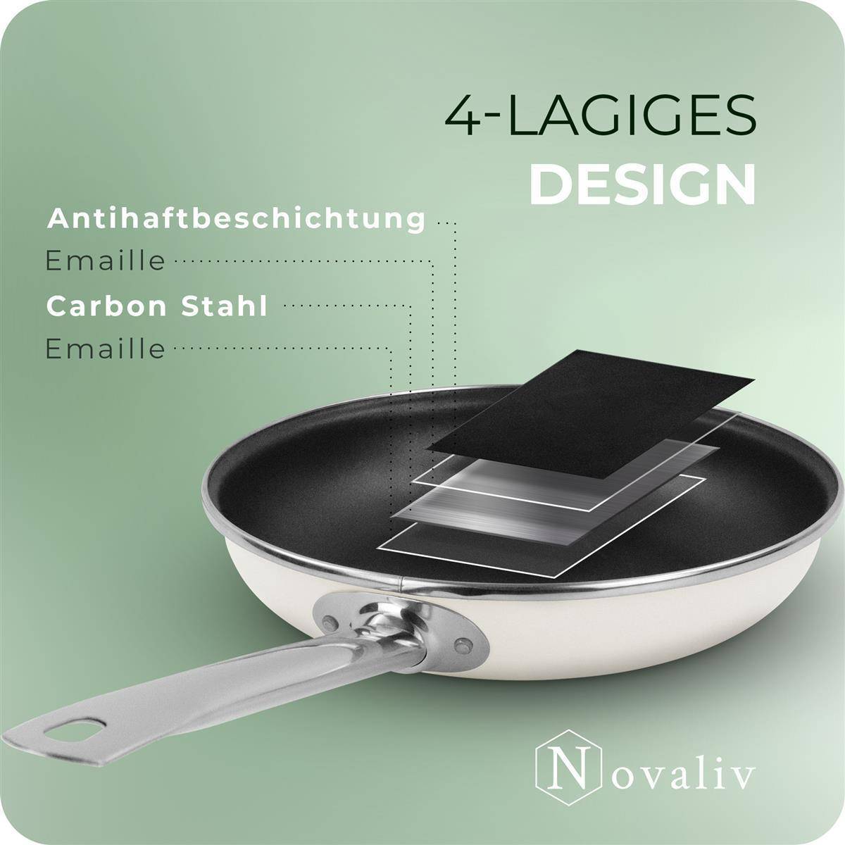 Novaliv Energiesparpfanne 24 cm Einsparung bis zu 40% - Emaillierter Stahl, Antihaft Beschichtung innen, sehr leicht zu reinigen, Creme, Pfanne für