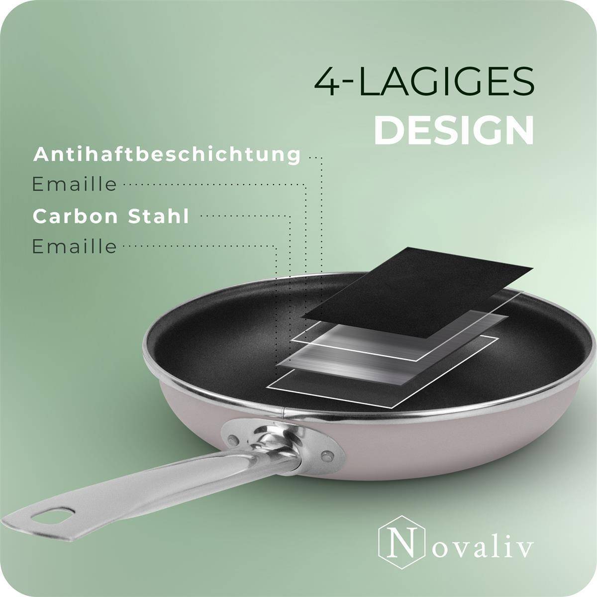 Novaliv Energiesparpfanne 24 cm Einsparung bis zu 40% - Emaillierter Stahl, Antihaft Beschichtung innen, sehr leicht zu reinigen, Taupe Pfanne für