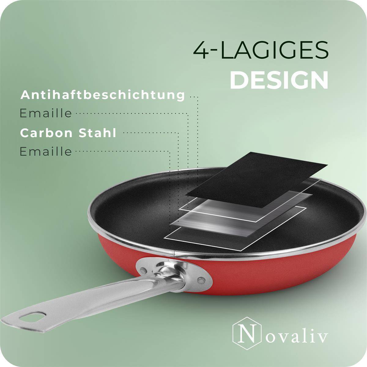 Novaliv Energiesparpfanne 28 cm Einsparung bis zu 40% - Emaillierter Stahl, Antihaft Beschichtung innen, sehr leicht zu reinigen, Rot, Pfanne für