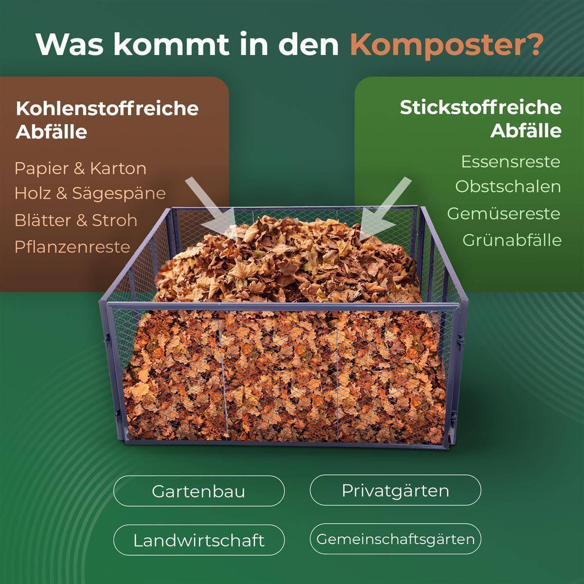 Novatool Garten-Komposter Metall 100x100x50 cm, mit erweiterbarem Stecksytem, pulverbeschichteter Metallkomposter mit 500 Liter Volumen, Draht