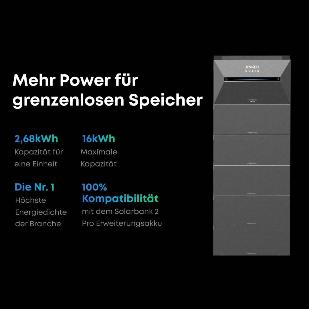 MyVoltaics® Balkonkraftwerk mit Anker Solarbank 3 Speicher & Zusatzakku 5,4 kWh, 1760 Watt bifazial, Aufständerung für Flachdach / Garten