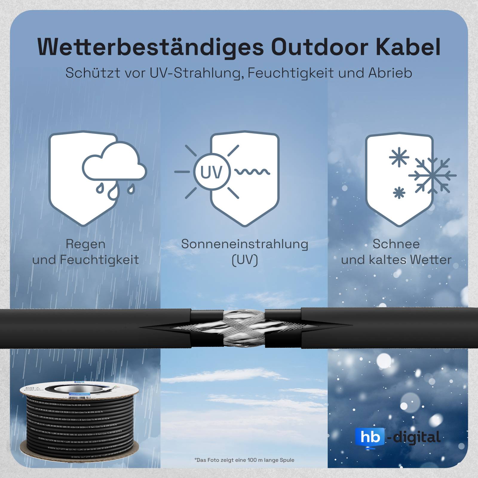 hb-digital 5m CAT 7 Erdverlegekabel Doppelmantel S/FTP PVC + LLDPE AWG23 für Außenbereich