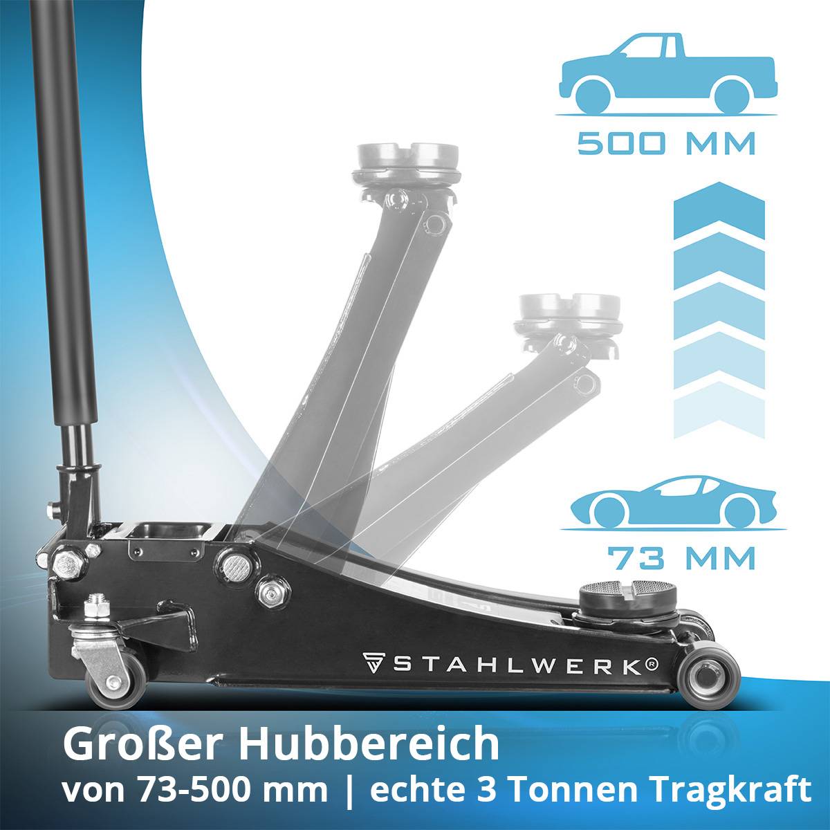 STAHLWERK Wagenheber Set 3t KFZ Rangierheber mit 2 Unterstellböcken
