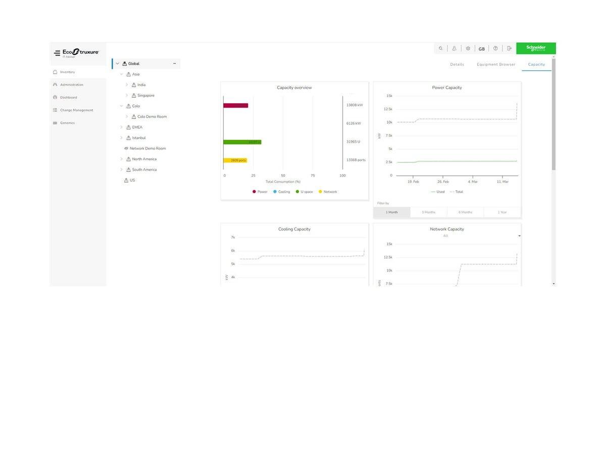 APC IT Advisor Support Contract for Perpetual License Capacity 1 Year 100 Racks