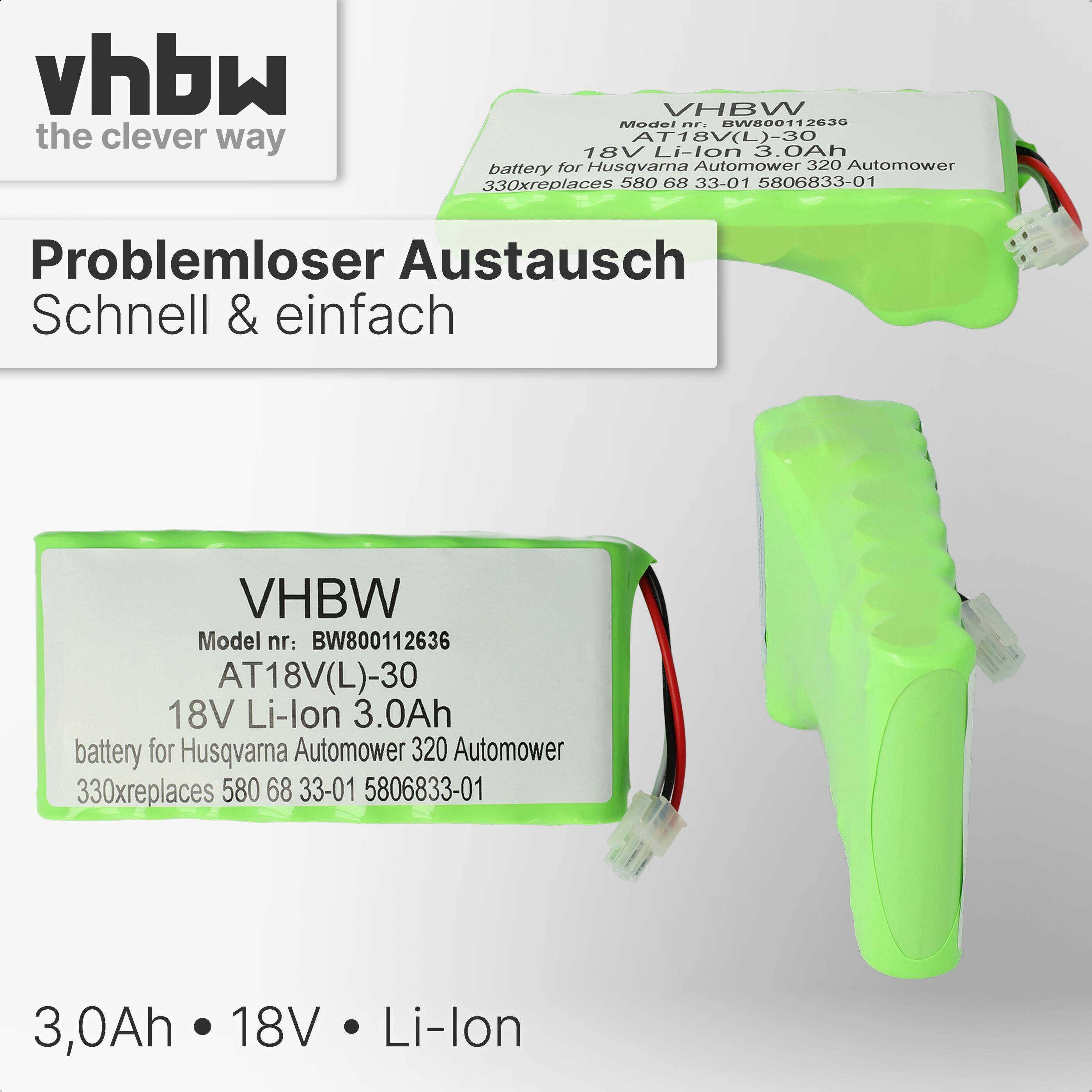 vhbw 2x Akku Ersatz für Husqvarna 5881464-01, 588146402, 588 14 64-02, 5881464-02, 588 14 64-01 für Rasenroboter (3000mAh 18V Li-Ion)
