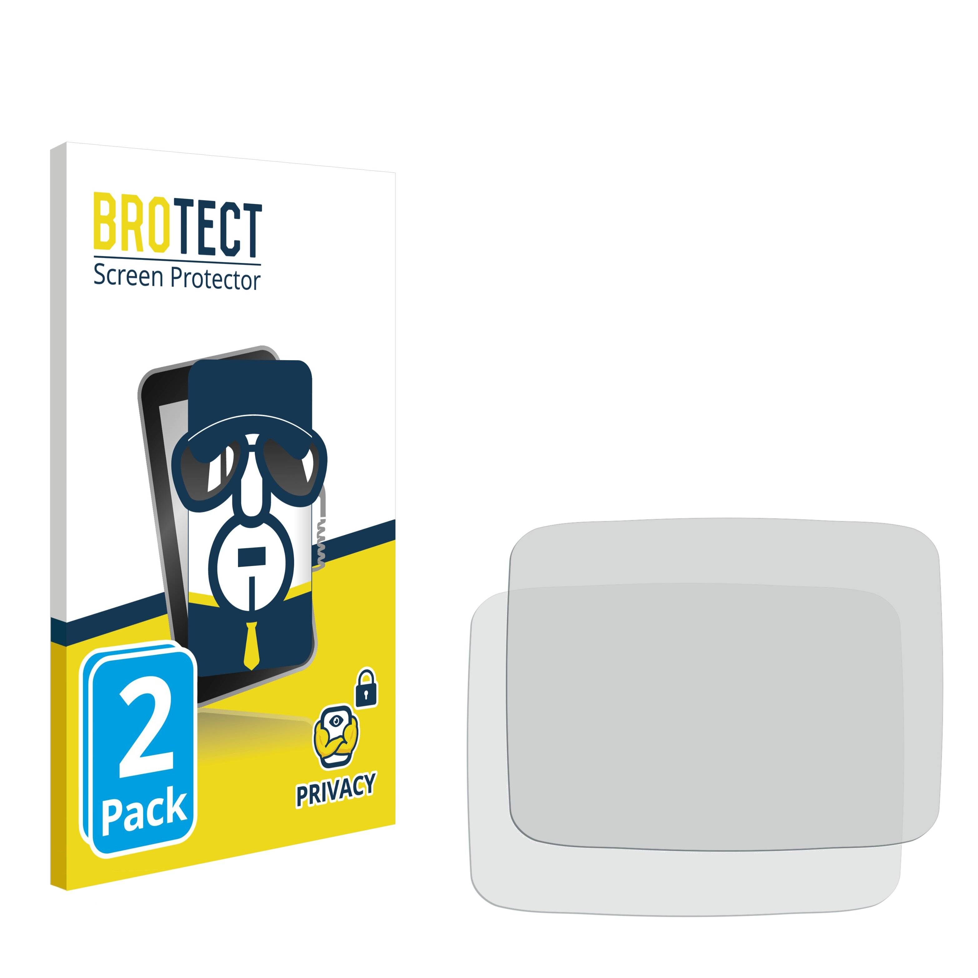 2x BROTECT Privacy Blickschutzfolie für NEC TURBO