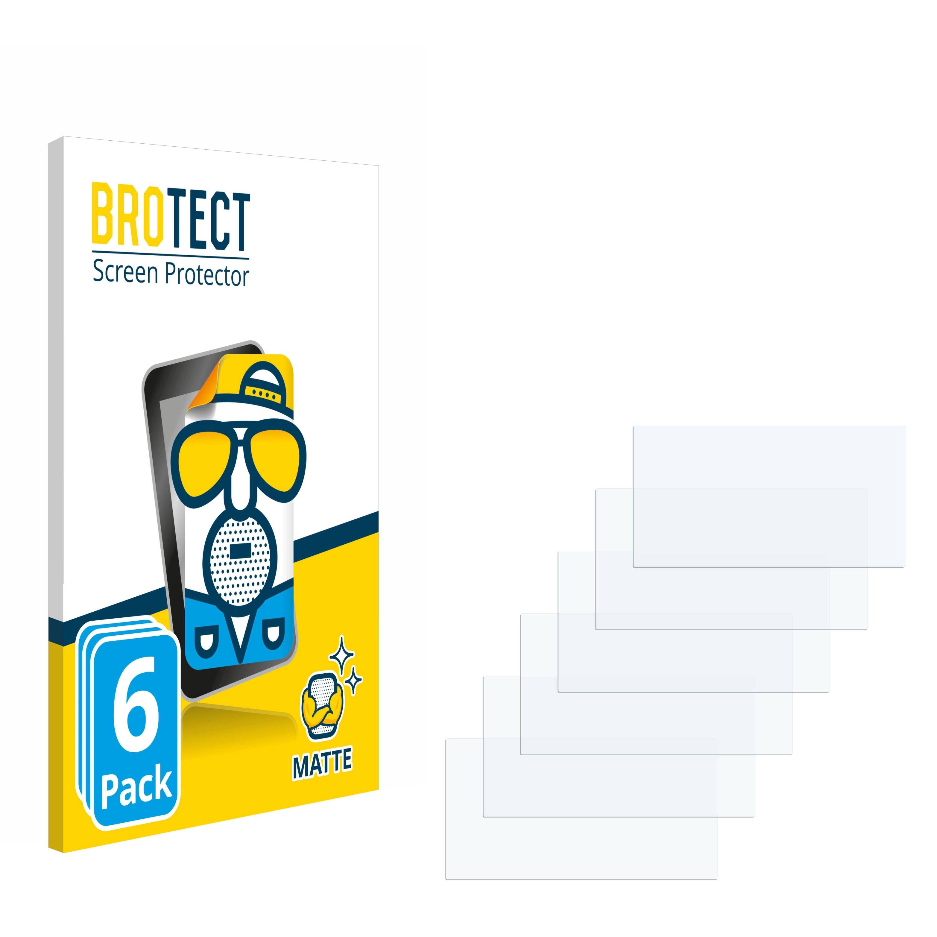 6x BROTECT Entspiegelungs-Folie für JVC
